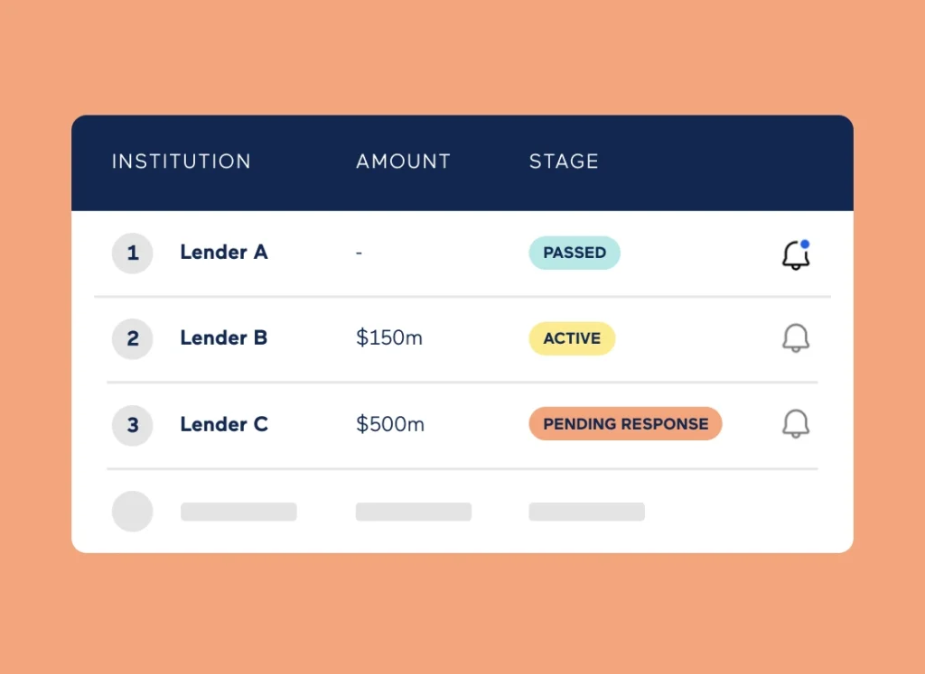 Syndicated debt management dashboard