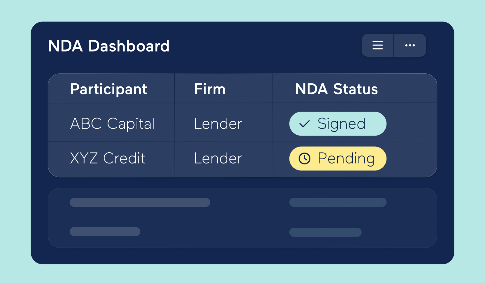 NDA dashboard | Private Equity